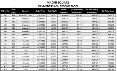 » Payment Plan of 2nd Floor