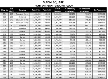 » Payment Plan of Ground Floor