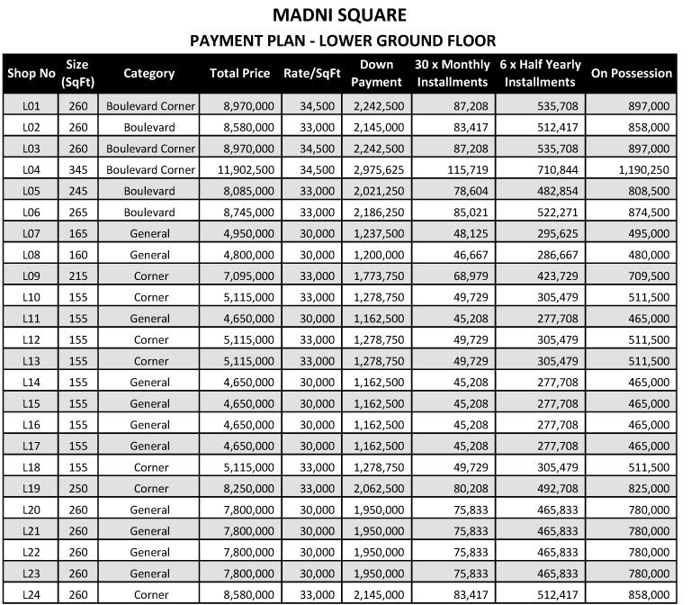 Payment Plan of Lower Ground Floor