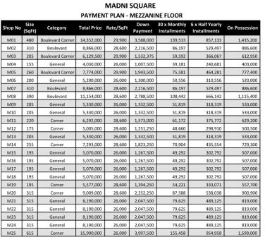 » Payment Plan of Mezzanine/1st Floor