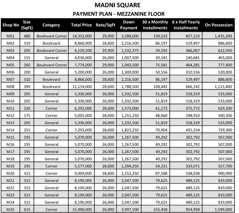 Payment Plan of Mezzanine Floor