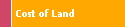 Cost of Land 