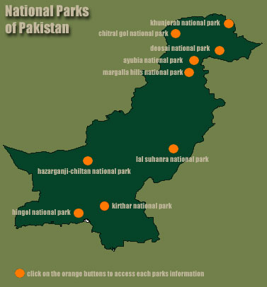 Wild Life in Pakistan