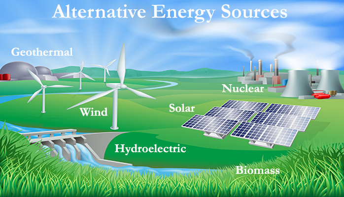 Energy Crises Reforms and Mining Projects